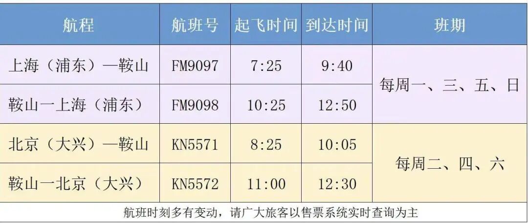 12月2日起，鞍山机场恢复直飞北京大兴航线，旅客票务代理服务全面启动